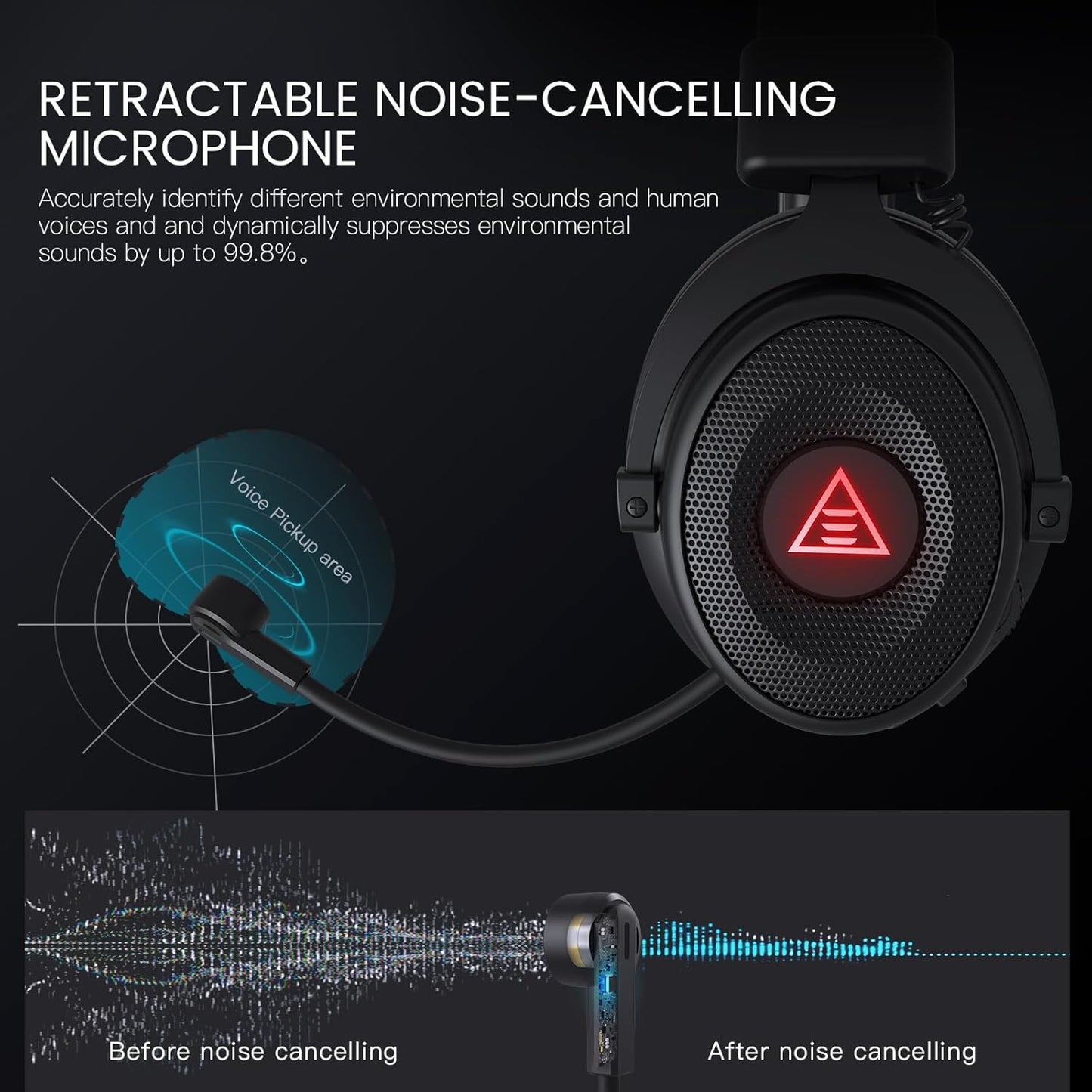 EKSA USB Gaming Headset for PC - Computer Headset with Detachable Noise Cancelling Mic, Surround‑Tuned Audio, 50MM Driver - Headphones with Microphone for PS4/PS5, Xbox One, Laptop, Office (Wireless)