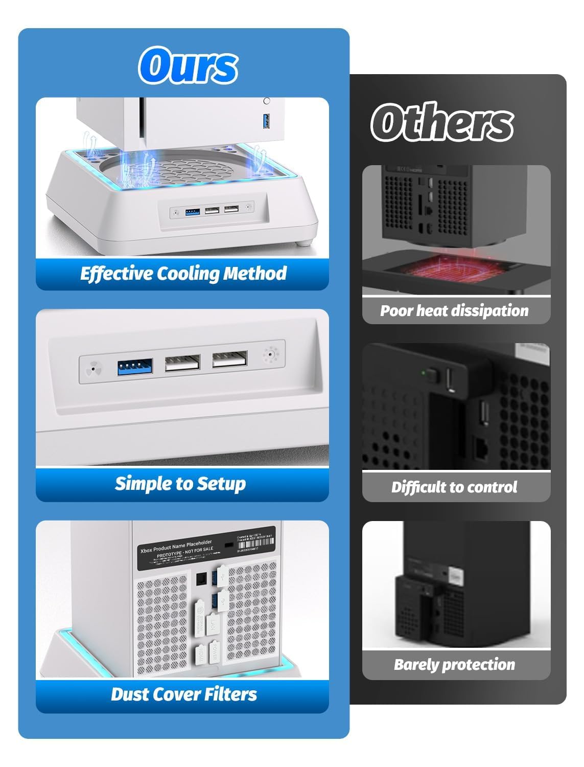 Cooling Fan for Xbox Series X Mviioe Xbox Series X Cooling Stand with LED Indicator, Extra Big Turbo Fan, USB 2.0 Ports, Dust Cover Filters (Only Compatible with Xbox Series x) (White)