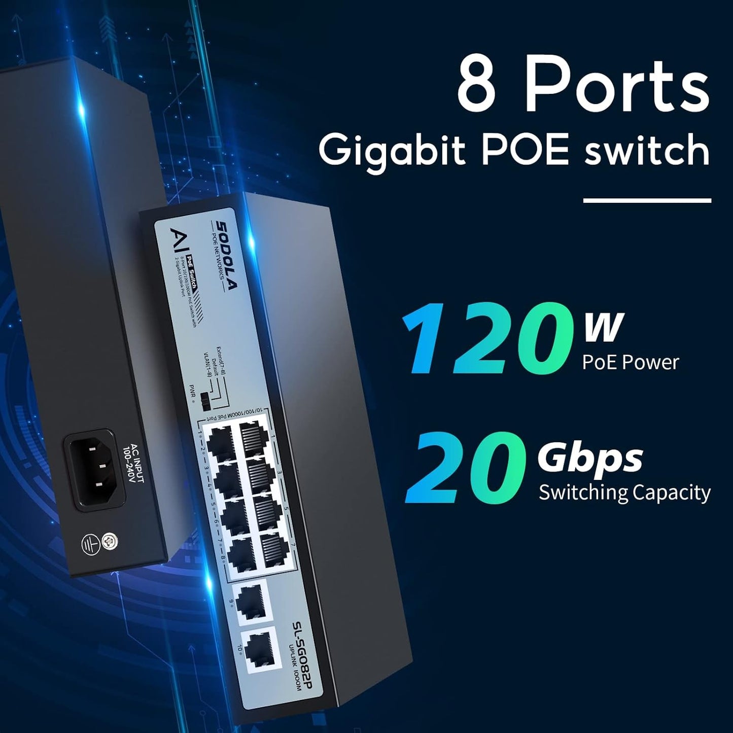SODOLA 8 Port Gigabit PoE Switch,2 Gigabit Uplinks,120W 48V Built-in Power,802.3af/at,Plug & Play Unmanaged PoE Network Switch