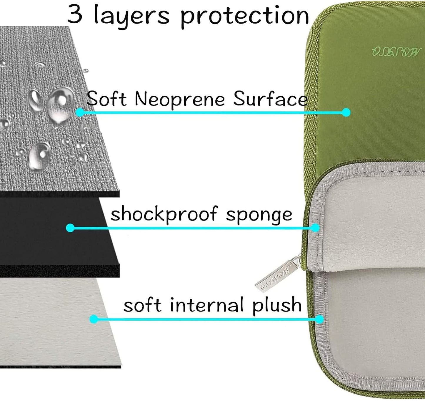 MOSISO Laptop Case 13.3 inch, 13-13.3 inch Laptop Sleeve Bag Compatible with MacBook Air/Pro 13 / Pro 14, HP Dell ASUS Lenovo Notebook, Neoprene Computer Sleeve Bag with Small Case, Chartreuse