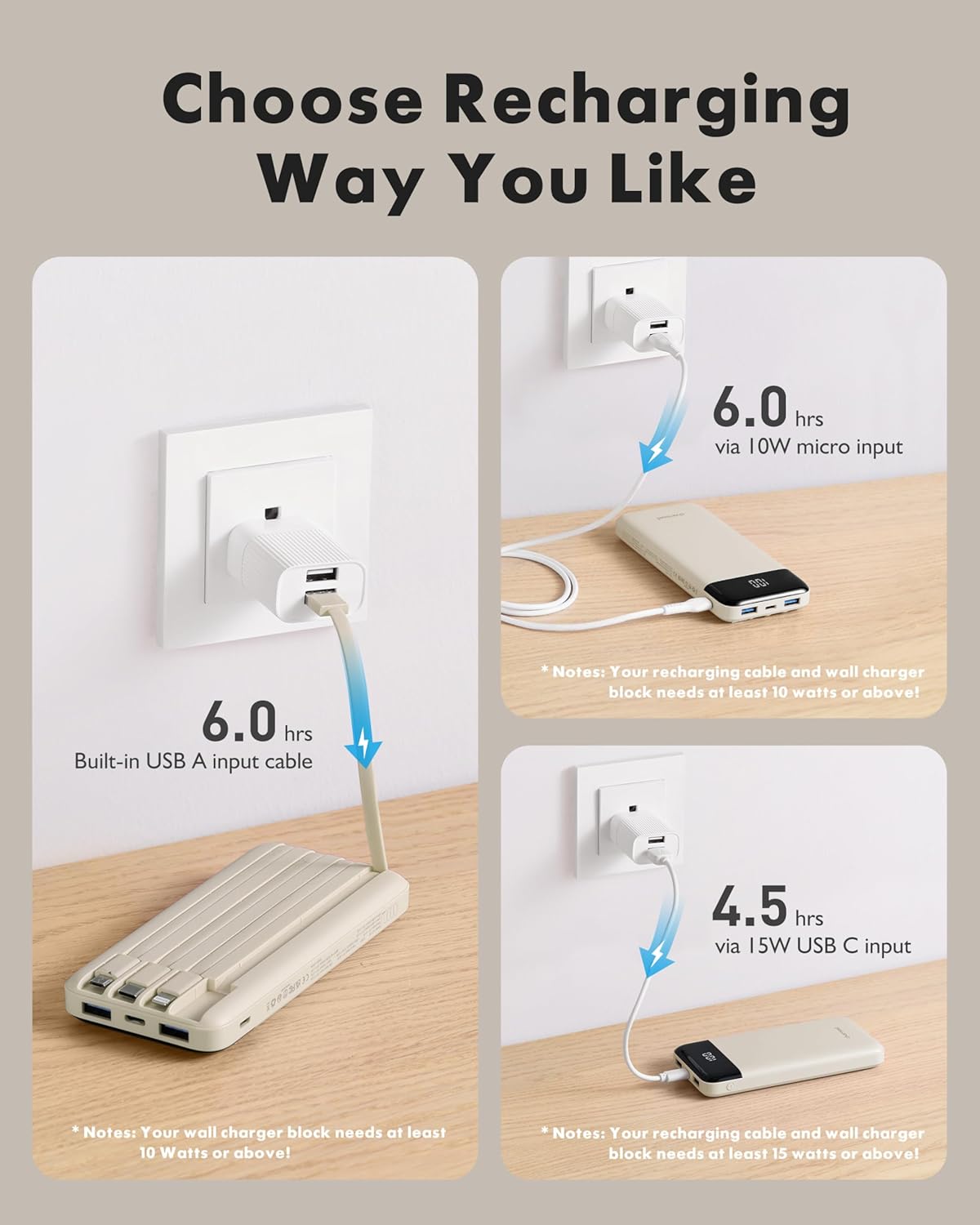 charmast Portable Charger with Built in Cables, Power Bank with Cords Wires, Slim 10000mAh Travel Battery Pack 6 Outputs 3 Inputs 3A Fast Charging for Samsung Google Pixel LG Moto iPhone iPad