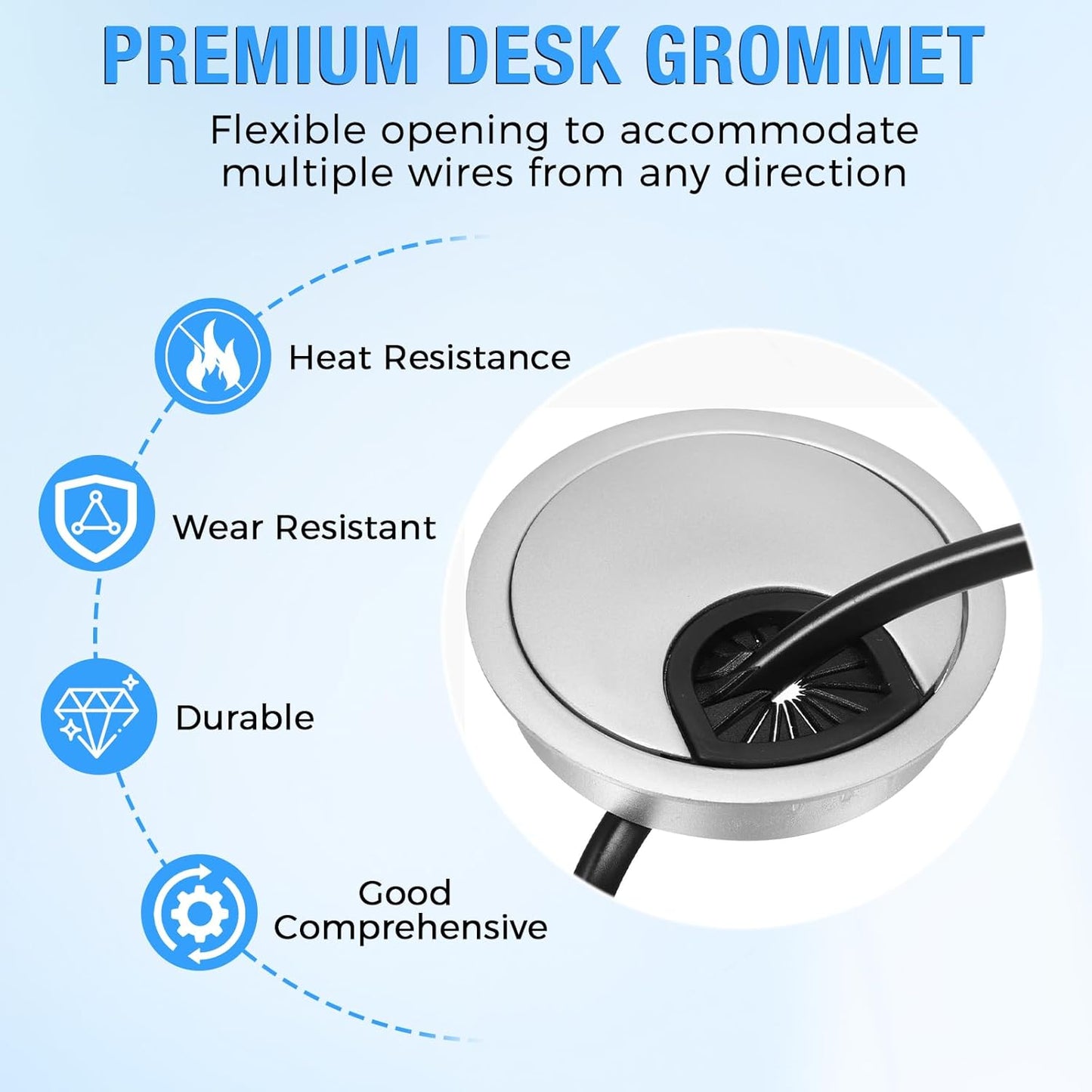 Desk Grommet 3-1/8" (80 mm), Desk Cord Hole Cover, Cable Grommet ABS Plastic, Desk Hole Grommet for Office and Home Table Cable, Detachable Cable Cord Organizer (Silver Sand 2 Pcs)