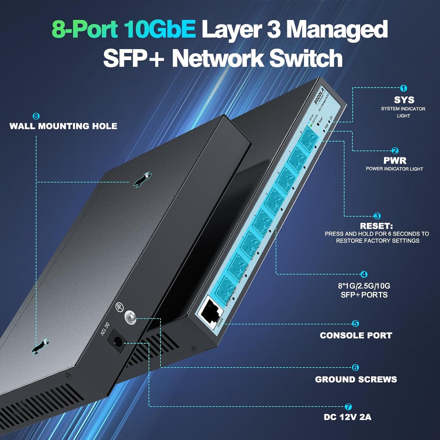 SODOLA 8 Port 10G L3 Managed Switch, 8X10G SFP+ Interface, Link Aggregation/QoS/VLAN/IGMP, Wall Mounted Fanless 10Gb SFP Network Switch（SFPPorts Only,Transceiver is NOT Included