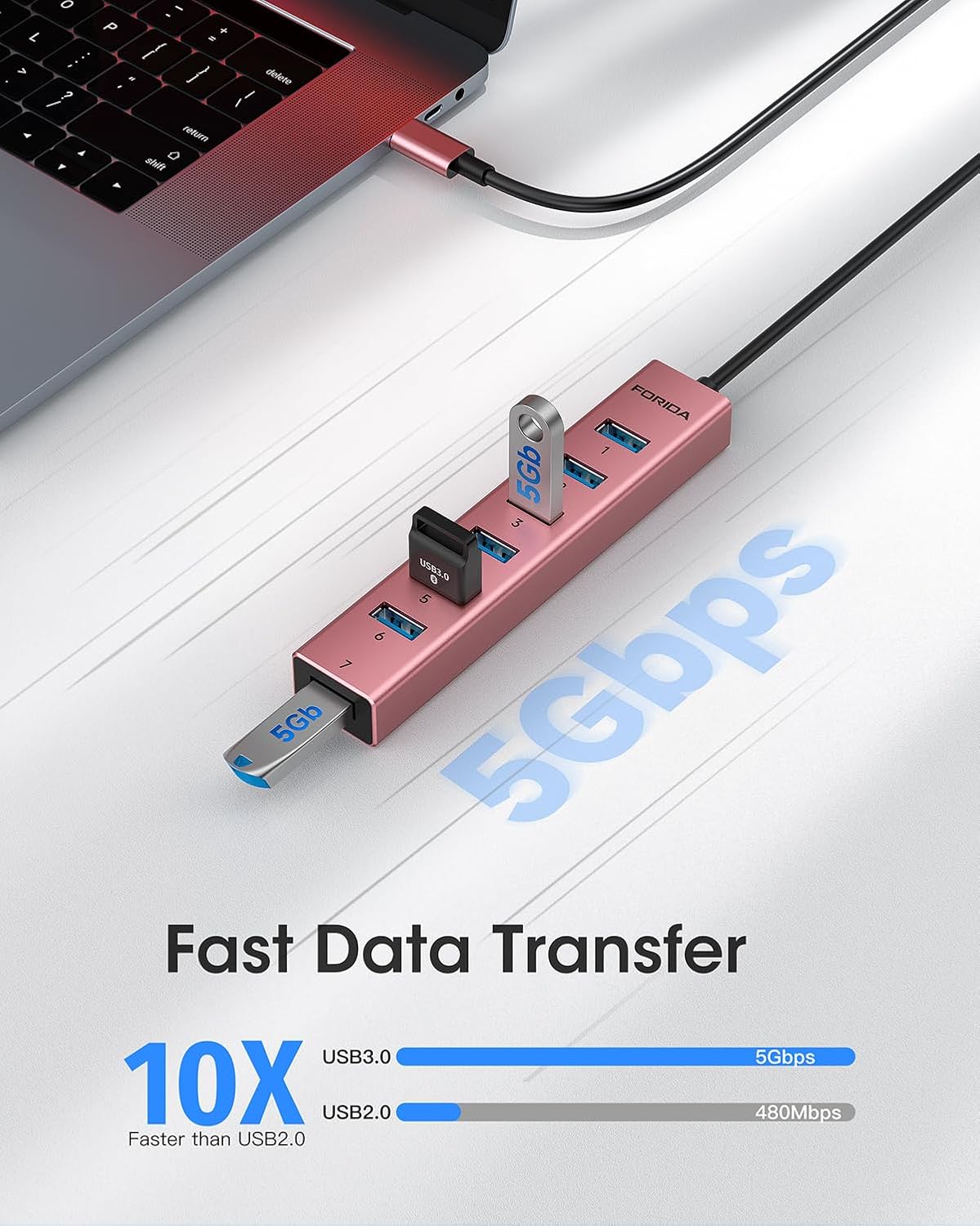 FORIDA USB C Hub-8 Port USB HUB with 7 USB3.0 Data Ports,Aluminum Alloy USBC Splitter with Type C 5V/3A Power Port Compatible with MacBook,iPad,Surface Pro,Laptop,PC (Rose Gold,USB C-9.8in)
