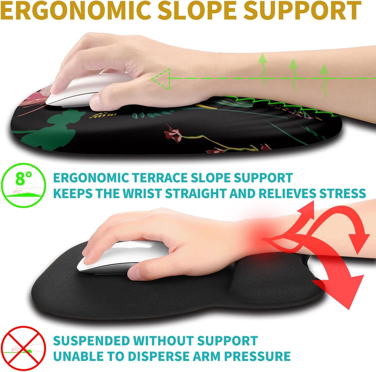 Hokafenle Ergonomic Mouse Pad Wrist Support with Stepped-Wedge Design, Wrist Rest Pain Relief Mousepad Filled with Memory Foam, Carpal Tunnel Mousepad for Wireless Mouse(12x8 inch, Botanical Flowers)