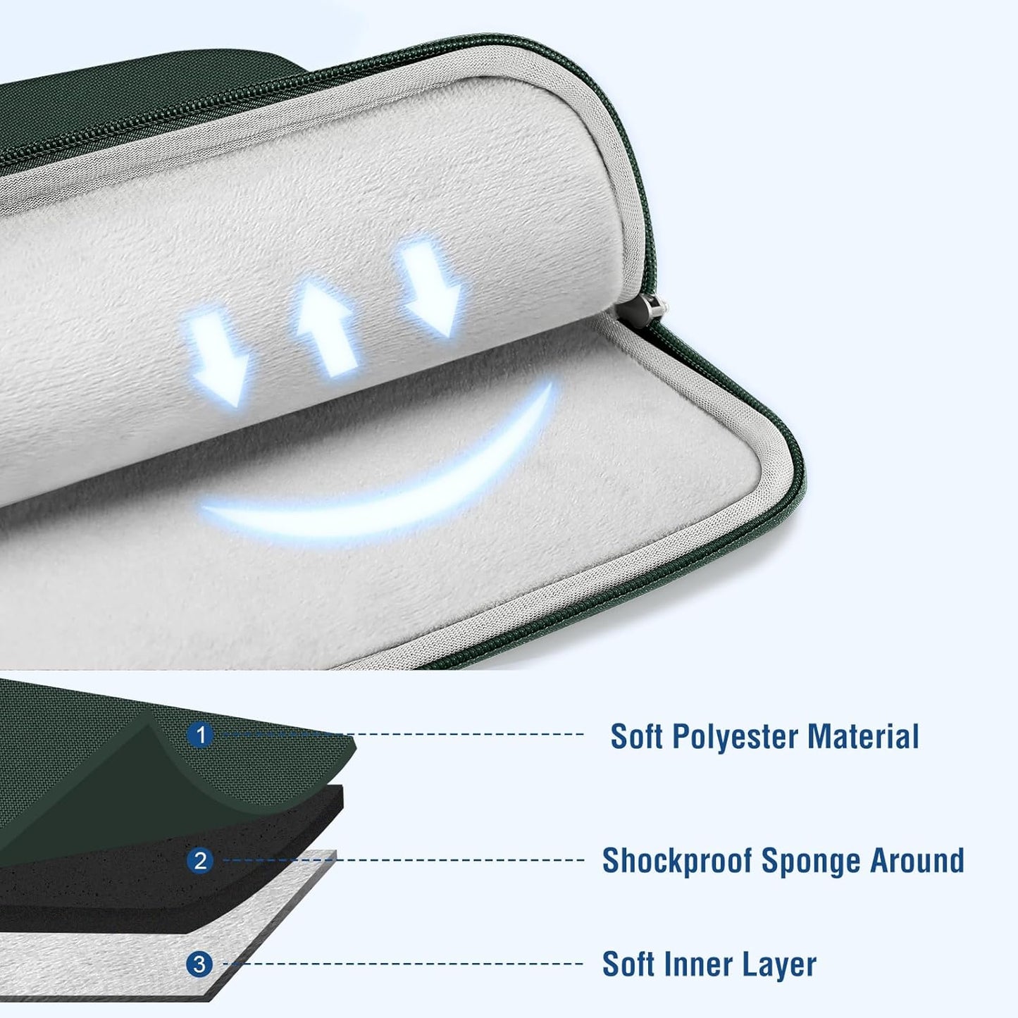 MOSISO Laptop Case 12.3 inch, 11.6-12.3 inch Laptop Sleeve Compatible with MacBook Air 11.6, Acer HP Dell Lenovo Samsung, Surface Pro, Polyester Vertical Computer Sleeve Bag with Pocket,Midnight Green