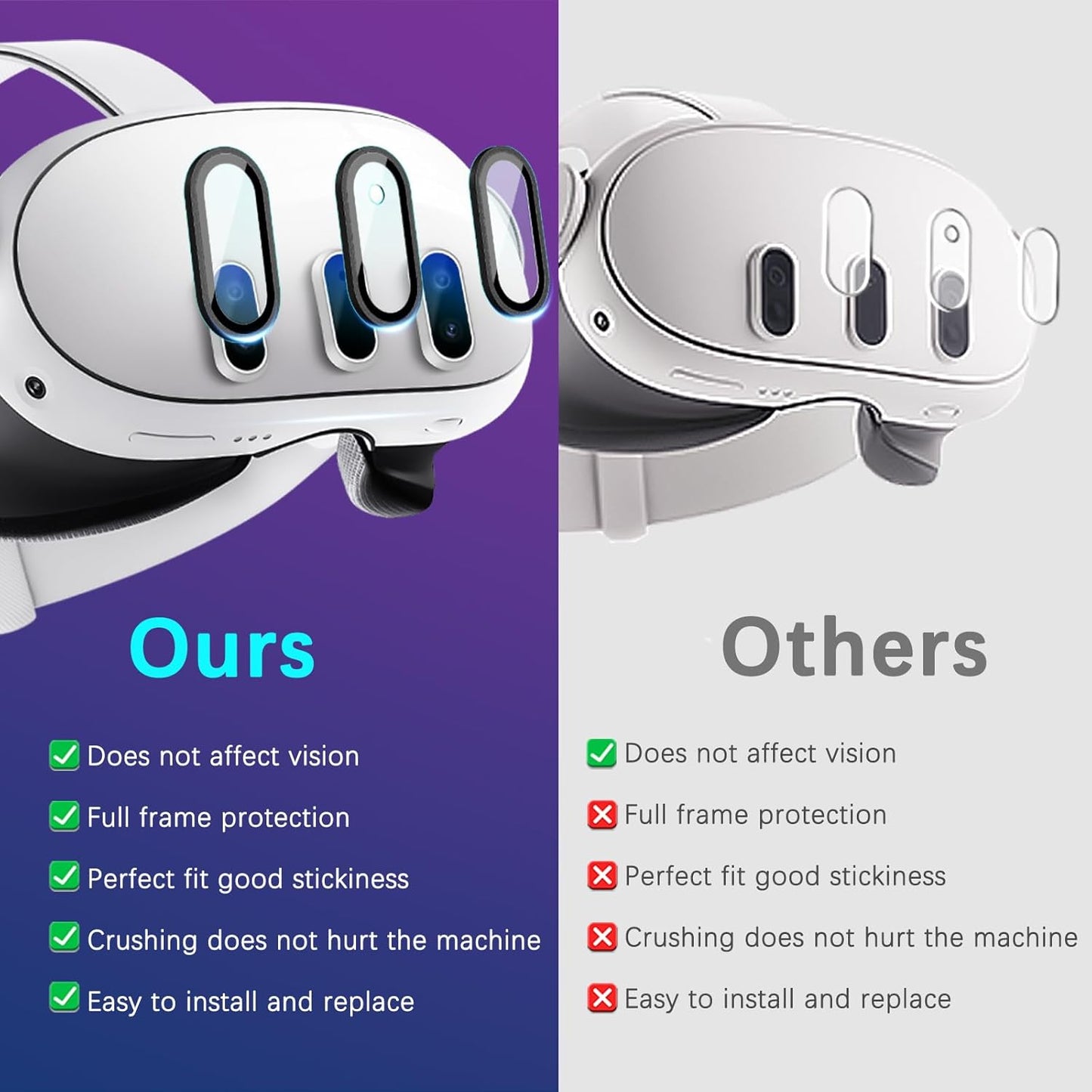 Camera Lens Protector for Oculus Meta Quest 3 Accessories, Thin 9H Tempered Glass, Alloy Frame, Anti-Scratch, Case Friendly, High Definition Lens Accessories (Black)