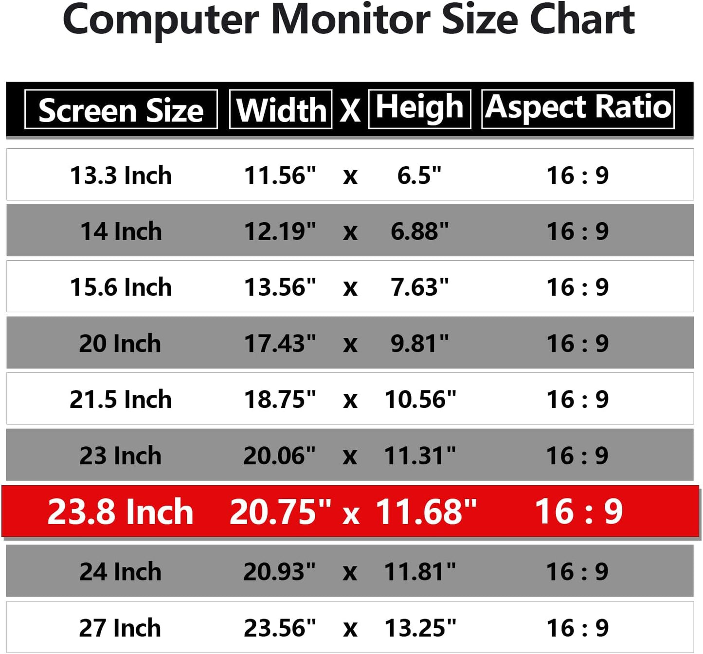 Computer Privacy Screen Protector 23.8 Inch with Hp Dell Acer Asus LG and More, Removable Security Shield Filter for 16:9 Aspect Ratio Monitor Like ViewSonic Sceptre(23.8" Diagonal 16:9 1 Pack)
