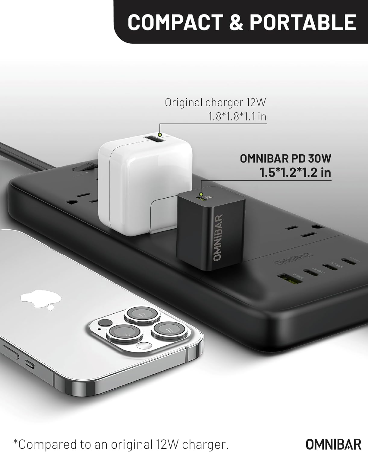 30W USB C Charger,GaN Fast Wall Charger Block,PD3.0 PPS USB-C Power Adapter for Google Pixel 9/9 Pro/9 Pro XL/8/8a/8 Pro/iPhone 16/15/14/13 and More Series, Galaxy, iPad, Compatible with MagSafe