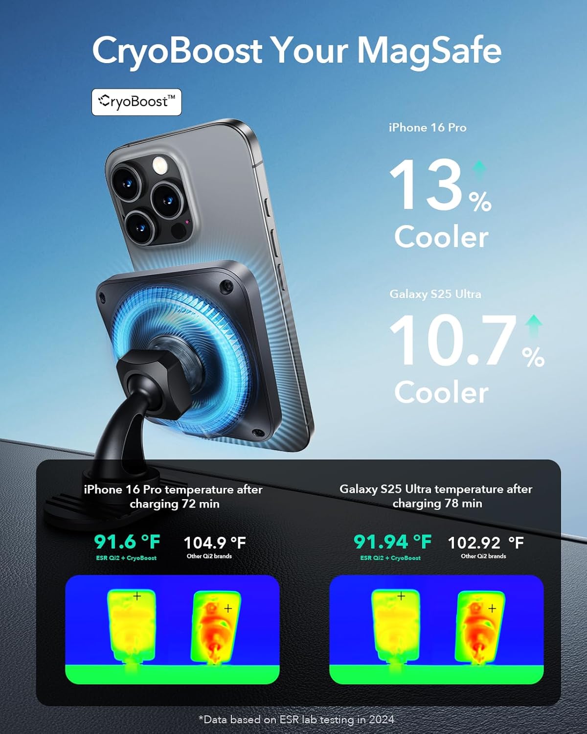 ESR for Qi2 15W MagSafe Car Mount Charger with CryoBoost, Phone Cooling MagSafe Car Charger, Air Vent/Dashboard Wireless Charging for iPhone 16/15/14/13/12, Galaxy S25 Series, Fast Charger, Black