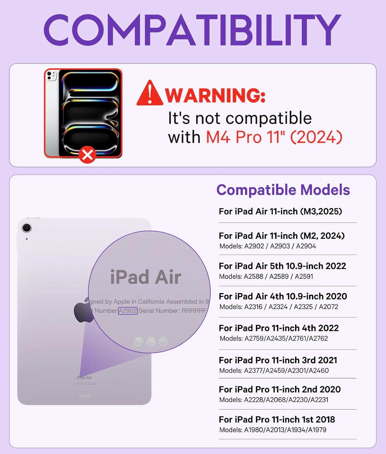 GreenLaw Keyboard Case for iPad Air 11-inch (M3 2025 / M2 2024) & Air 4th/5th Gen & iPad Pro 11 inch (1st/2nd/3rd/4th Gen), Smart Touchpad, 7-Color Backlit, Stain Resistant Cover, Light Purple