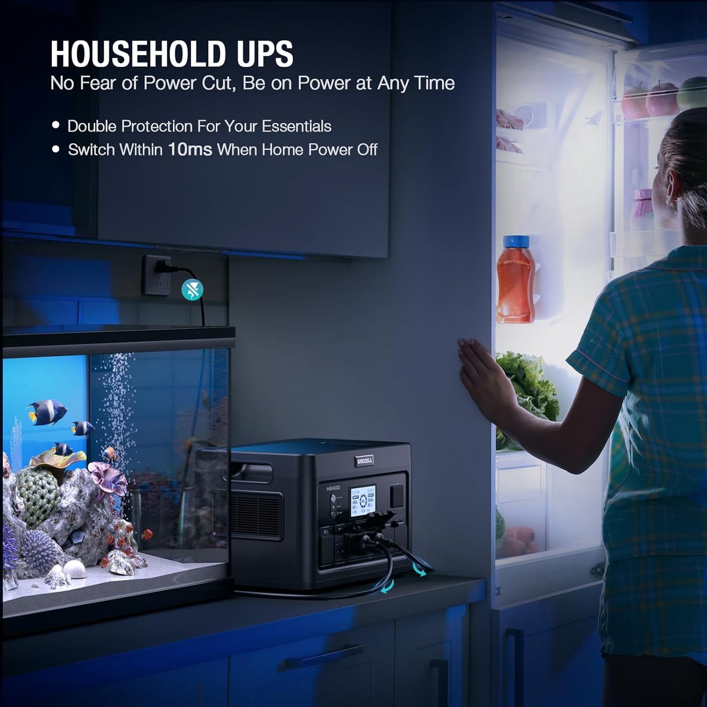 GRECELL Solar Generator 2400W Portable Power Station, 1843Wh UPS Backup LiFePO4 Battery Supply with 11 Outlets(4 2000W AC Outlets,2 PD100W), 2Hrs Quick Charge for Home Emergency RV Trip Van (H2400)