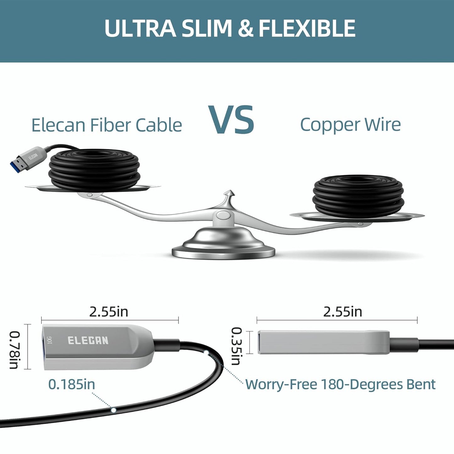 Elecan Active Optical USB 3.0 Extension Cable 50 FT Fiber Optic Type A Male to Female USB Extension Cord USB Extender 5Gbps Data Transfer for Webcam,Gamera, USB Hub, Keyboard, Hard Drive, Printer