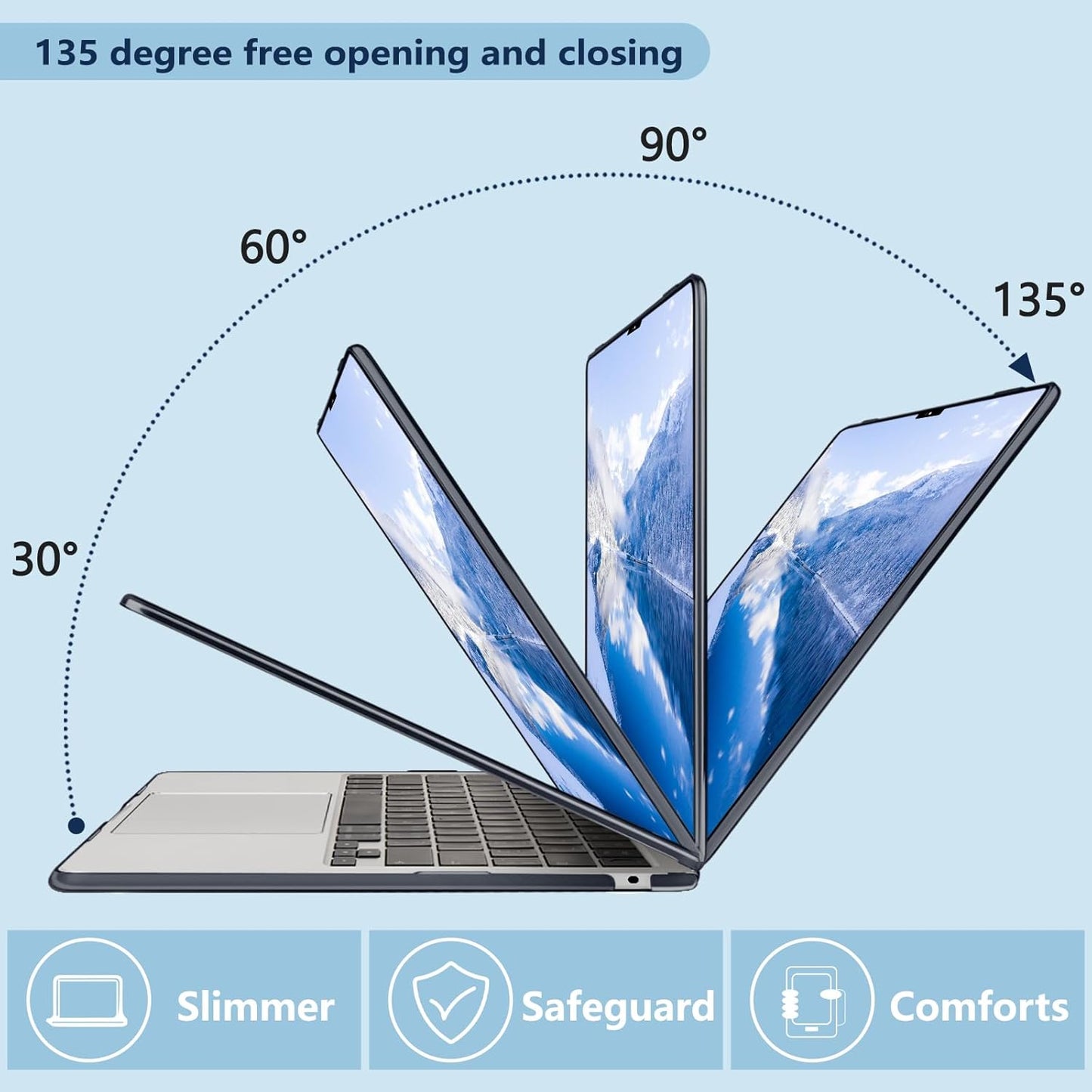 Compatible with MacBook Air 13.6 inch Case, M4 A3240/M3 A3113/M2 A2681 (Released 2025 to 2022), Hard Shell, Keyboard Cover, Screen Protector, Webcam Cover & Type-C Adapter, Colorful Flowers