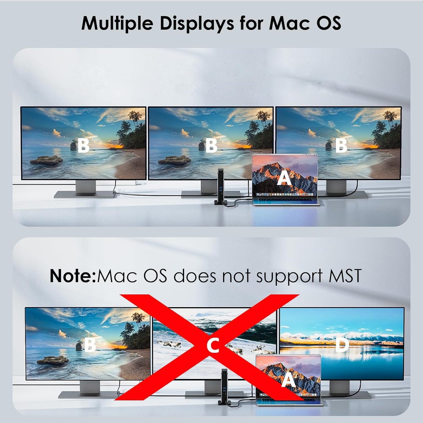 WAVLINK Laptop Docking Station 3 Monitors(Max Resolution: Single 8K or Triple 4K), 11-in-1 USB C Docking Station with 125W PD3.1 Pass-Through, HDMI + 2*DP, for MacBook M1/M2/M3/M4 & Windows, SD/TF