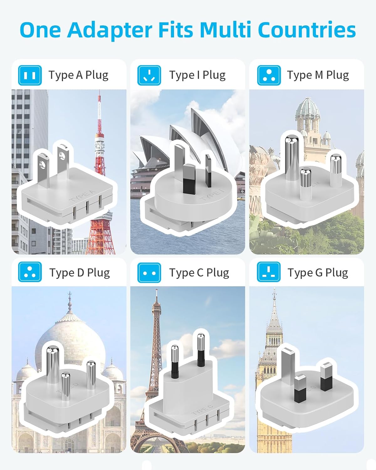 International Power Adapter Set, US to Worldwide Universal Travel Adapter- 4 AC Outlets 4 USB Ports (2 USB C), Type C/G/A/I/D/M Detachable Charger Plug for EU/UK/AUS/Japan/South Africa