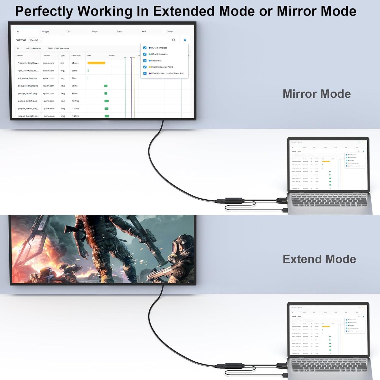 BENFEI VGA to HDMI Adapter, 1080P Converter with Audio from Computer/Laptop VGA Source to HDMI TV/Monitor