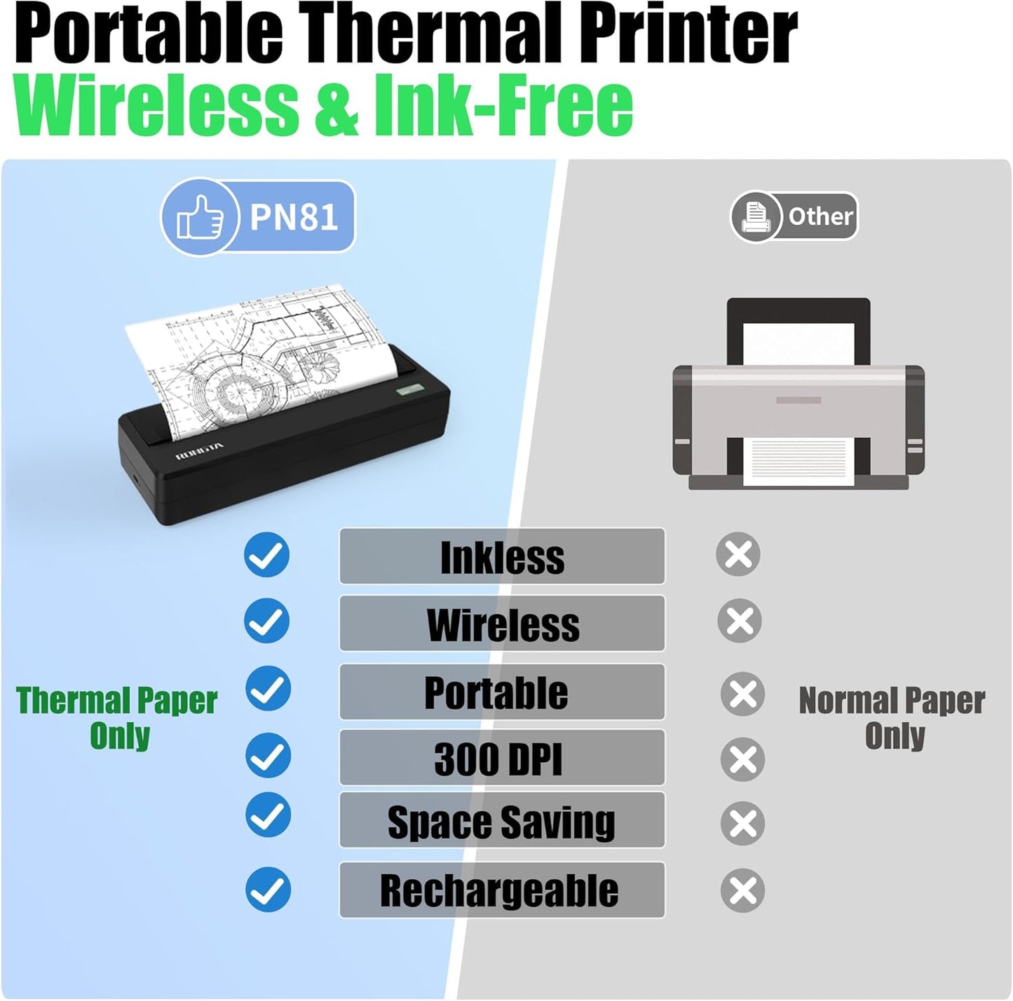 Inkless Portable Printer for Travel, Wireless Thermal Printer Support 8.5 x 11 inch A4/ US Letter, Bluetooth Compatible with Android/iOS Smartphone for Home Use (Grey)