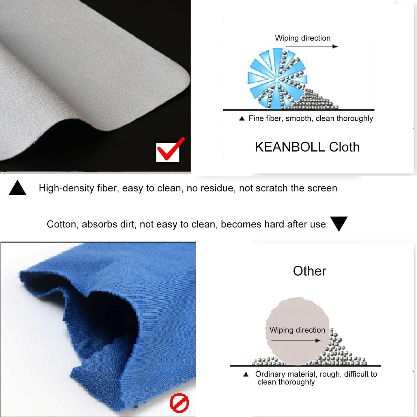 KEANBOLL 2-Pack 15.6 inch Laptop Microfiber Liner Cleaning Cloth, Laptop Keyboard Protector, Cleaning Screen Dust, Compatible with All 15.6"-16" Laptop