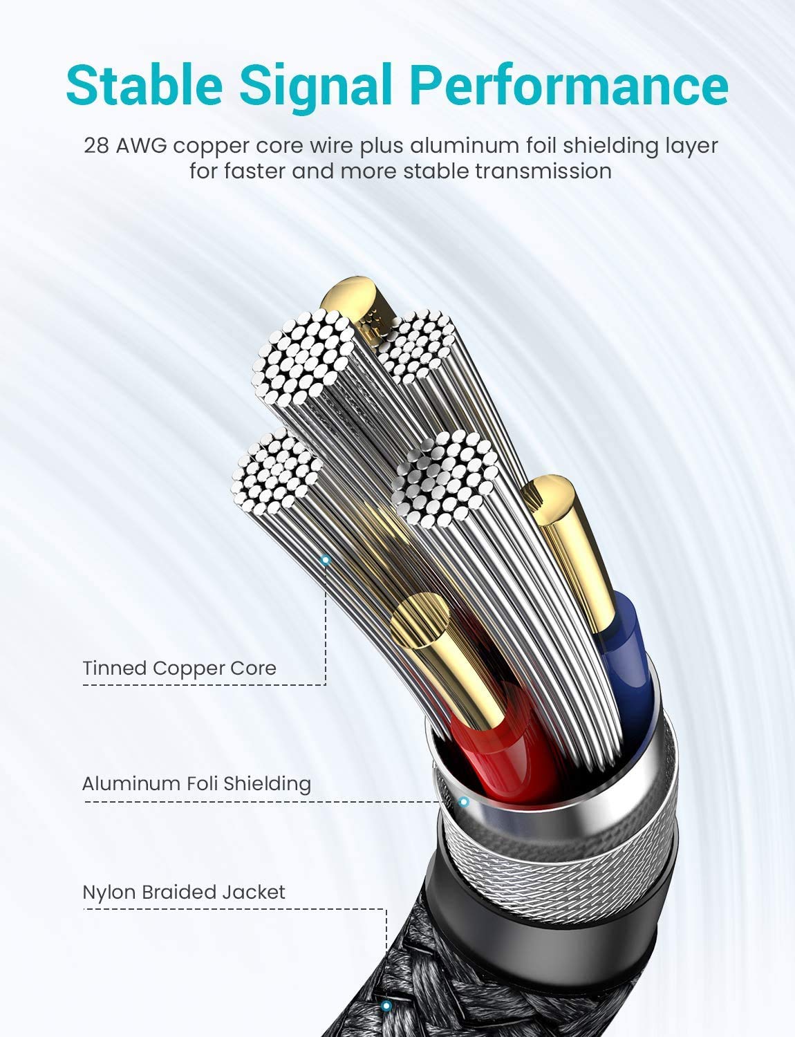 AINOPE 2 Pack USB Extensions Cable High Speed USB 3.0 Extension Cord Type A Male to Female Sturdy Braided Material Fast Data Transfer Compatible with USB Keyboard,Mouse,Flash Drive,Black,3.3FT+3.3FT