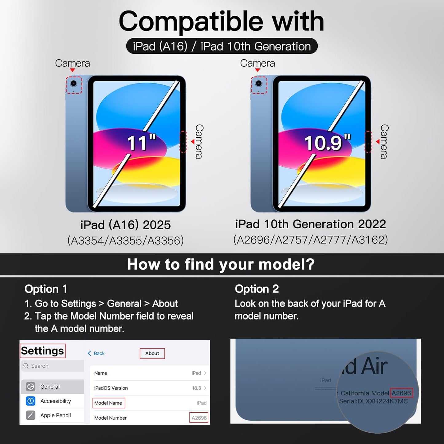 JETech Keyboard Case for iPad (A16) 11th/10th Generation (2025/2022) with Pencil Holder, Magnetic Detachable Bluetooth Wireless Keyboard, Soft TPU Back Stand Cover (Black)