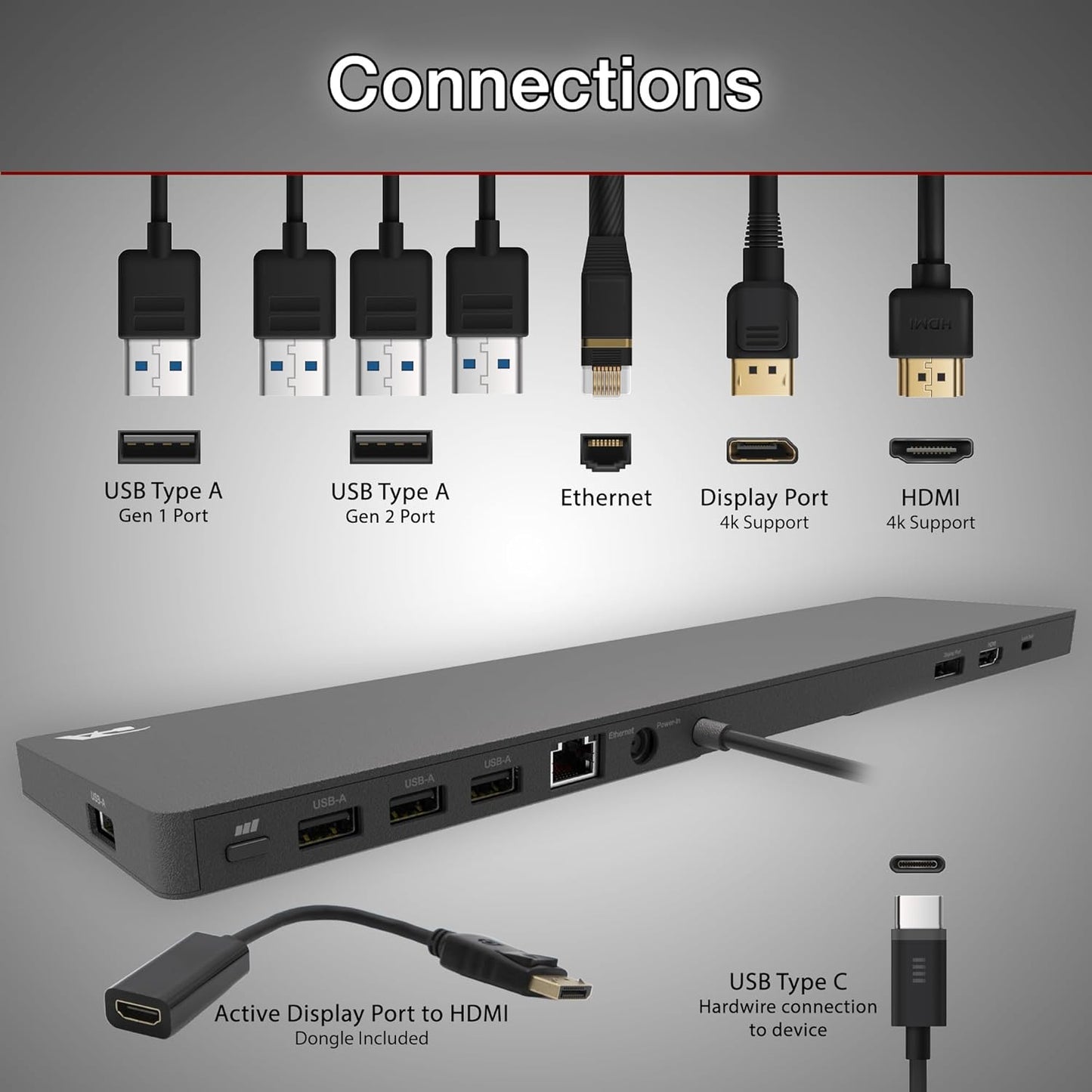 Cyber Acoustics Docking Station (DS-2000), 6 Pack – USB-C with 100W Power Delivery, Laptop Cooling, Dual 4K Monitor Displays, 4 USB-A Ports, Ethernet, Includes 6 Active DisplayPort to HDMI Adapters