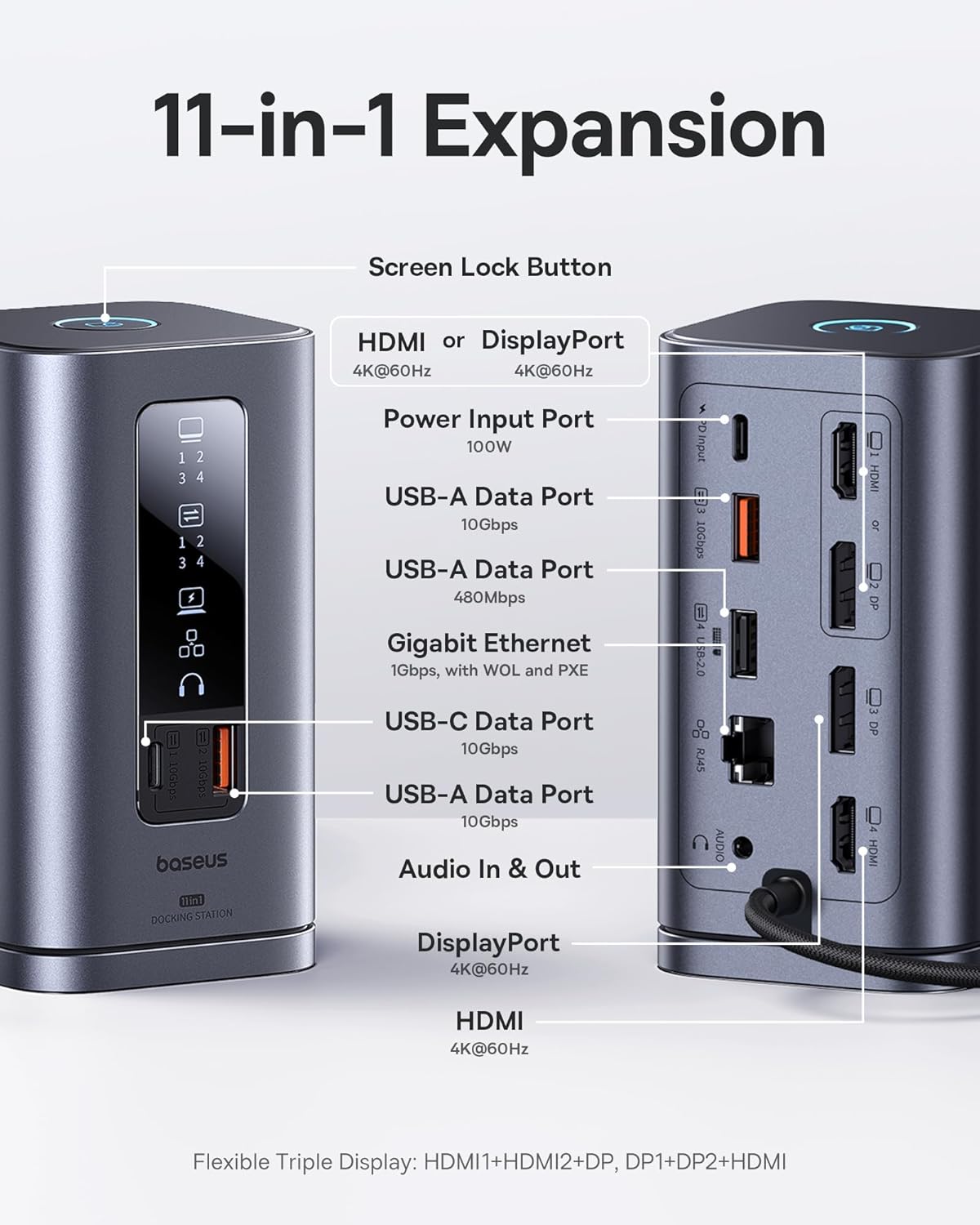 Baseus Laptop Docking Station, 11 in 1 Triple 4K Display HDMI/DP, 10Gbps USB A/C Fast Data, PD 100W, Ethernet, Audio, USB C Docking Station for Windows/Dell/HP/Lenovo/Asus/Acer/Mac (Include Charger)