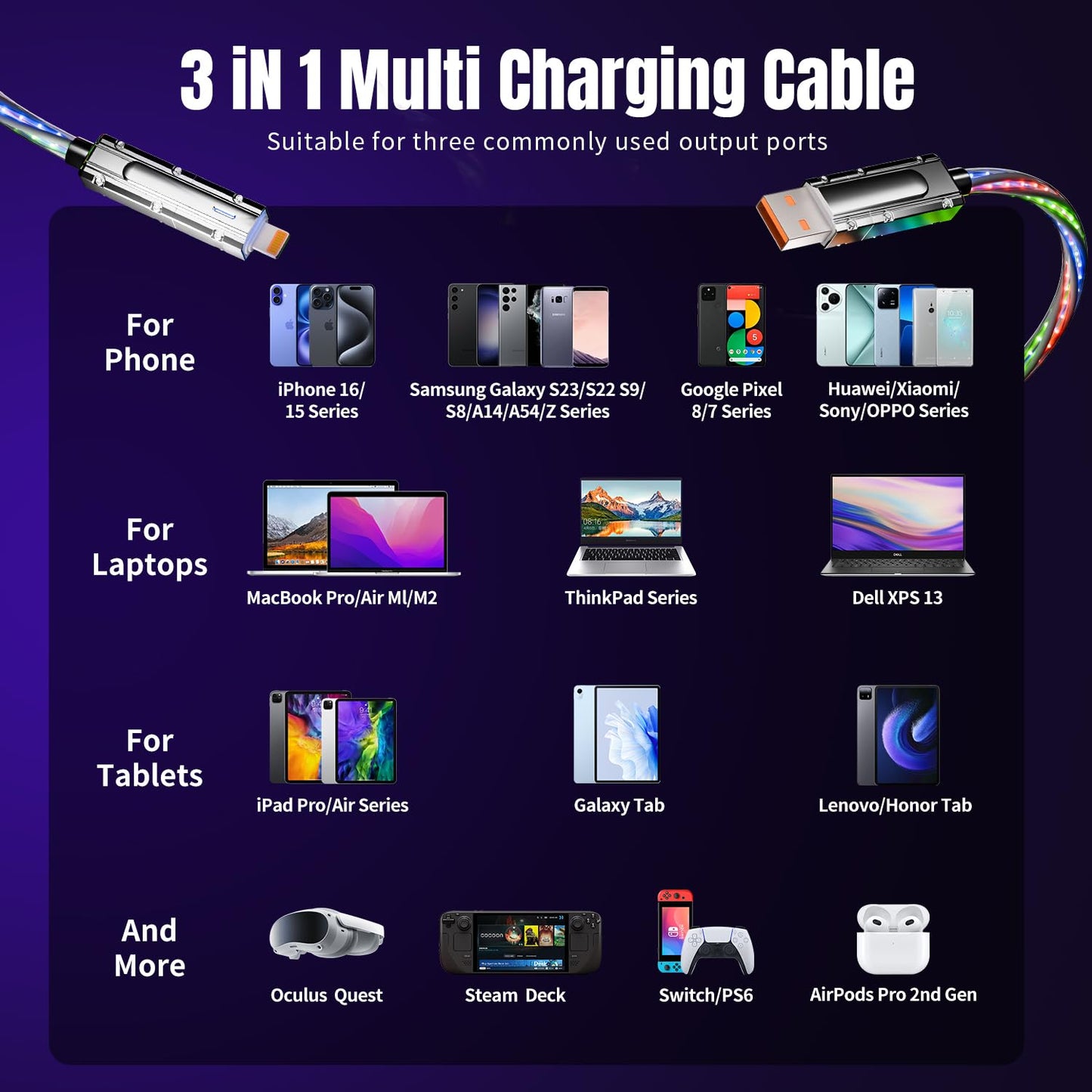 4 in 1 Charging Cable Fast Charging 66W, USB C Cable 3.3 FT Chubby USB A/C to C/L Multi Charging Cable with Light for iPhone 16/15/14/13 Series/MacBook/iPad Pro/Samsung