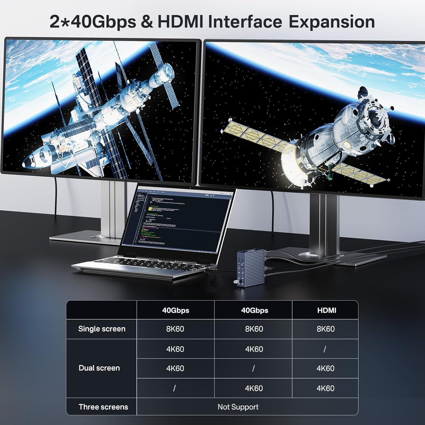 ACASIS 40Gbps Docking Station - 21 Ports,MacBook Pro Docking Station Dual Monitor, 8K60Hz HDMI, 2.5 GbE Ethernet, SD/TF 4.0, 10Gbps 7*USB C/A, 3.5mm Audio, 40Gbps Dock for Mac/Dell/HP/Lenovo/ThinkPad