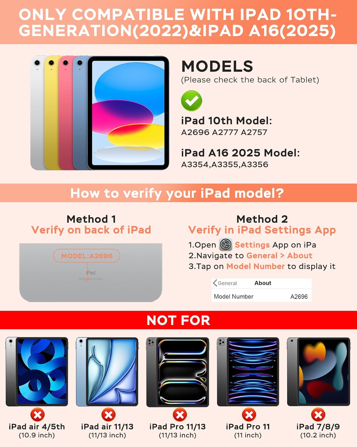 Folio Keyboard Case for iPad 10th Gen 10.9 inch (2022) and iPad 11th (A16, 2025), Magnetic Wireless Detachable Keyboard, 7-Color Backlight, Thin & Light, Pencil Holder (Pink)