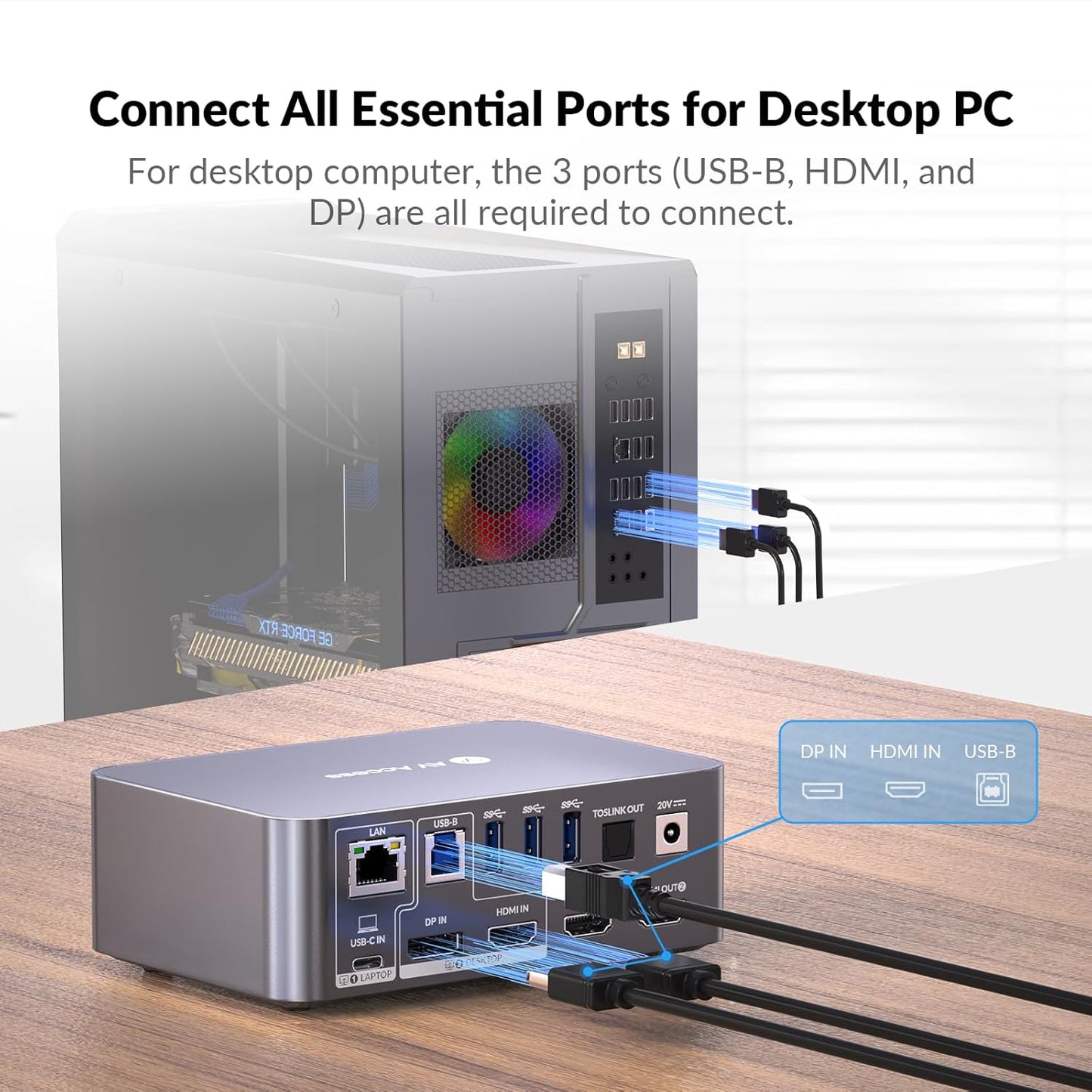 AV Access Docking Station Dual Monitor for Laptop & Desktop, USB-C Charge, Aluminum, KVM Switcher for 2 Computers with Ethernet, EDID, 4K@60Hz/2K@144Hz/1080P@240Hz, 3xUSB 3.0, Power Supply, Audio, SD