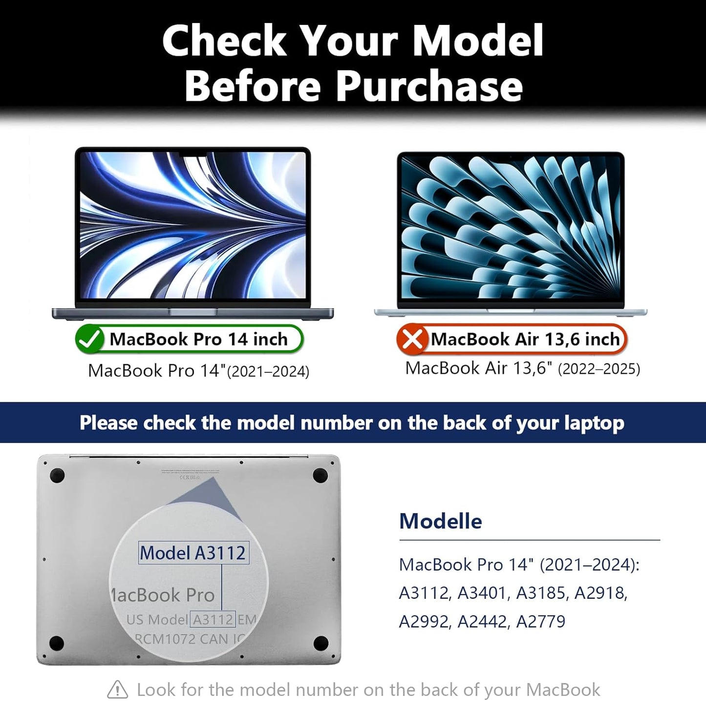 Magnetic Macbook Pro 14 Inch Privacy Screen(2021-2025, M1, M2, M3, M4, M5), Removable Anti Glare Blue Light Macbook Pro Screen Protector, 360° Anti Spy and Easy Install Shield