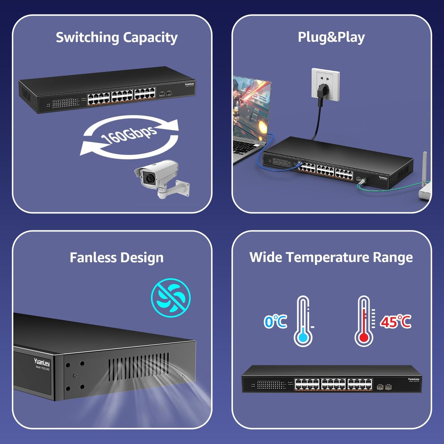 26 Port 2.5G Umanaged Ethernet Switch, 24 x 2.5Gb Base-T Ports, 2 x 10G SFP+, Compatible with 100/1000/2500Mbps, Metal Fanless, Desktop/Rack Mount YuanLey 2.5Gbe Network Switch for Wireless AP, PC