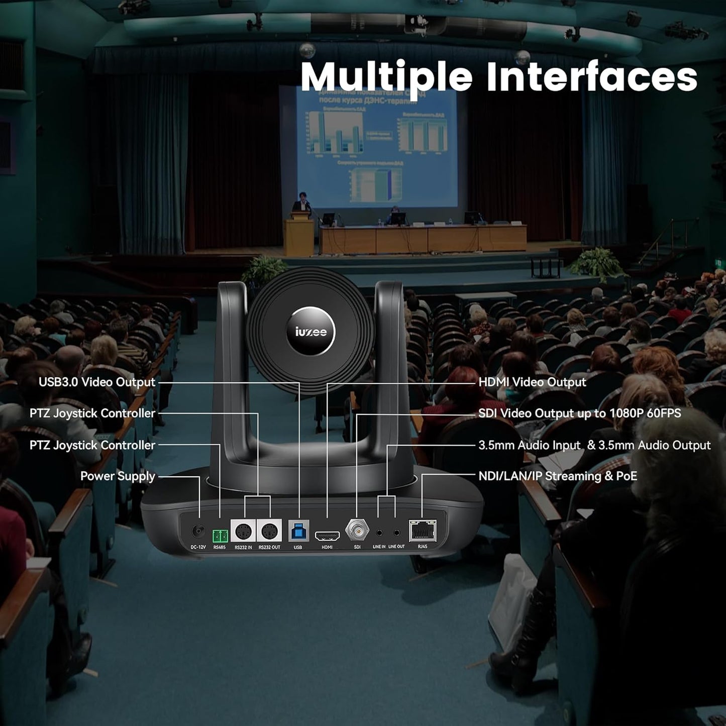 AI Auto Tracking PTZ Camera 3G-SDI/USB3.0/HDMI/LAN PoE 30X Optical and 8X Digital Zoom Live Streaming Camera 1080P 60FPS for Church Services Worship Education Events vMix OBS YouTube