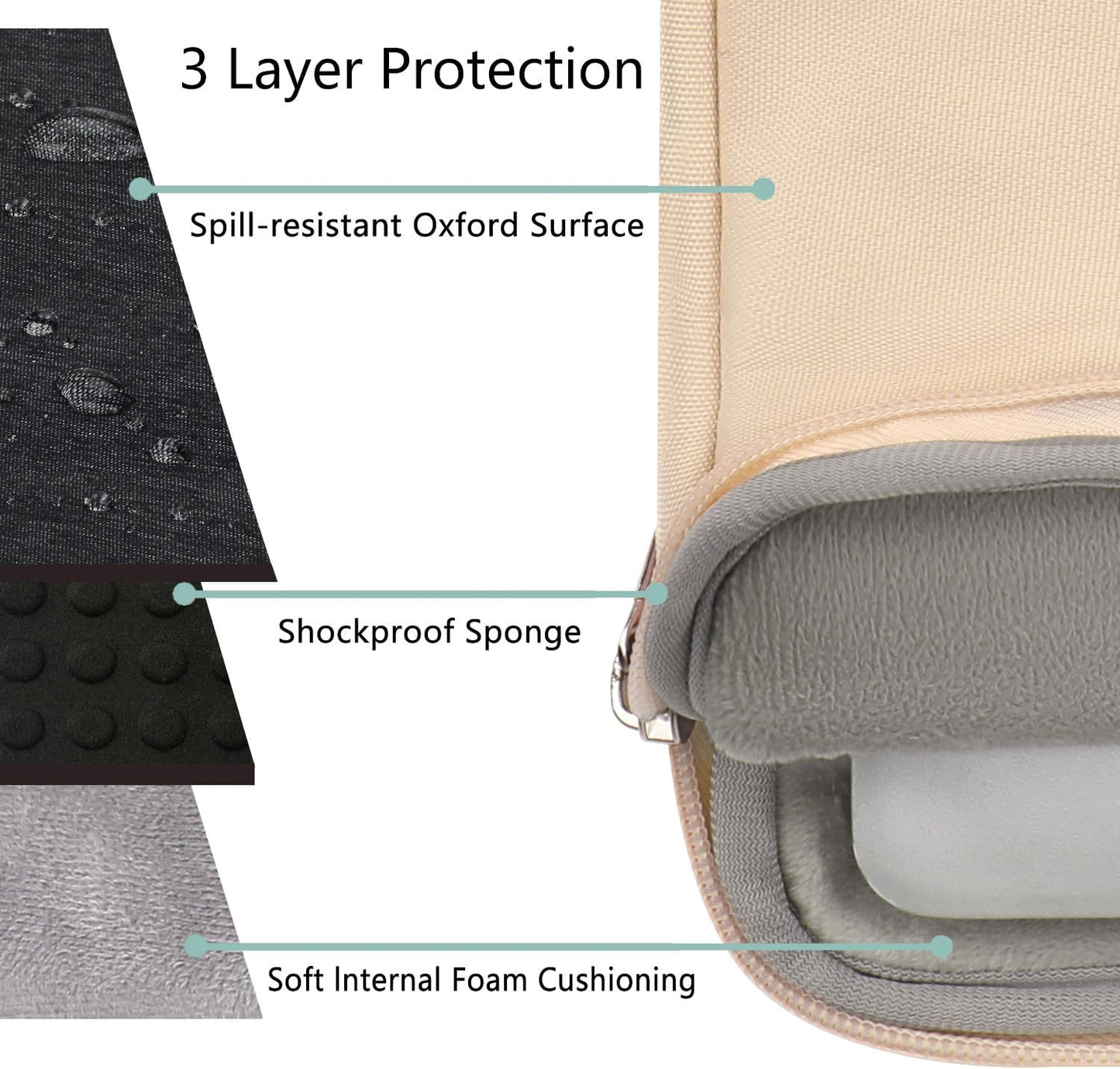 Voova Laptop Sleeve Carrying Case 14 15 Inch Compatible with MacBook Air 15 M2/M3/M4 2022-2025, MacBook Pro 15, Hp Chromebook 14, Waterproof Slim Computer Cover Bag,Apricot