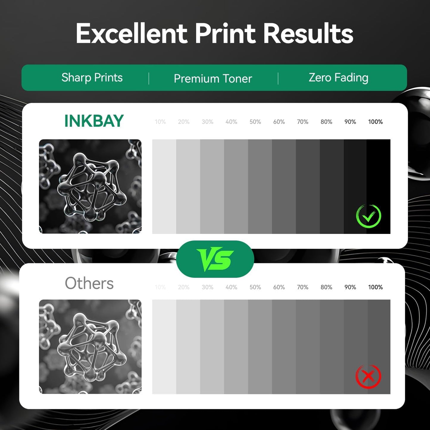 148A Toner Cartridge Black 2-Pack Compatible for HP 148A 148X W1480X W1480A for HP Laserjet Pro 4001dw 4001dn 4001n MFP 4101fdw 4101fdn 4101dw Printer