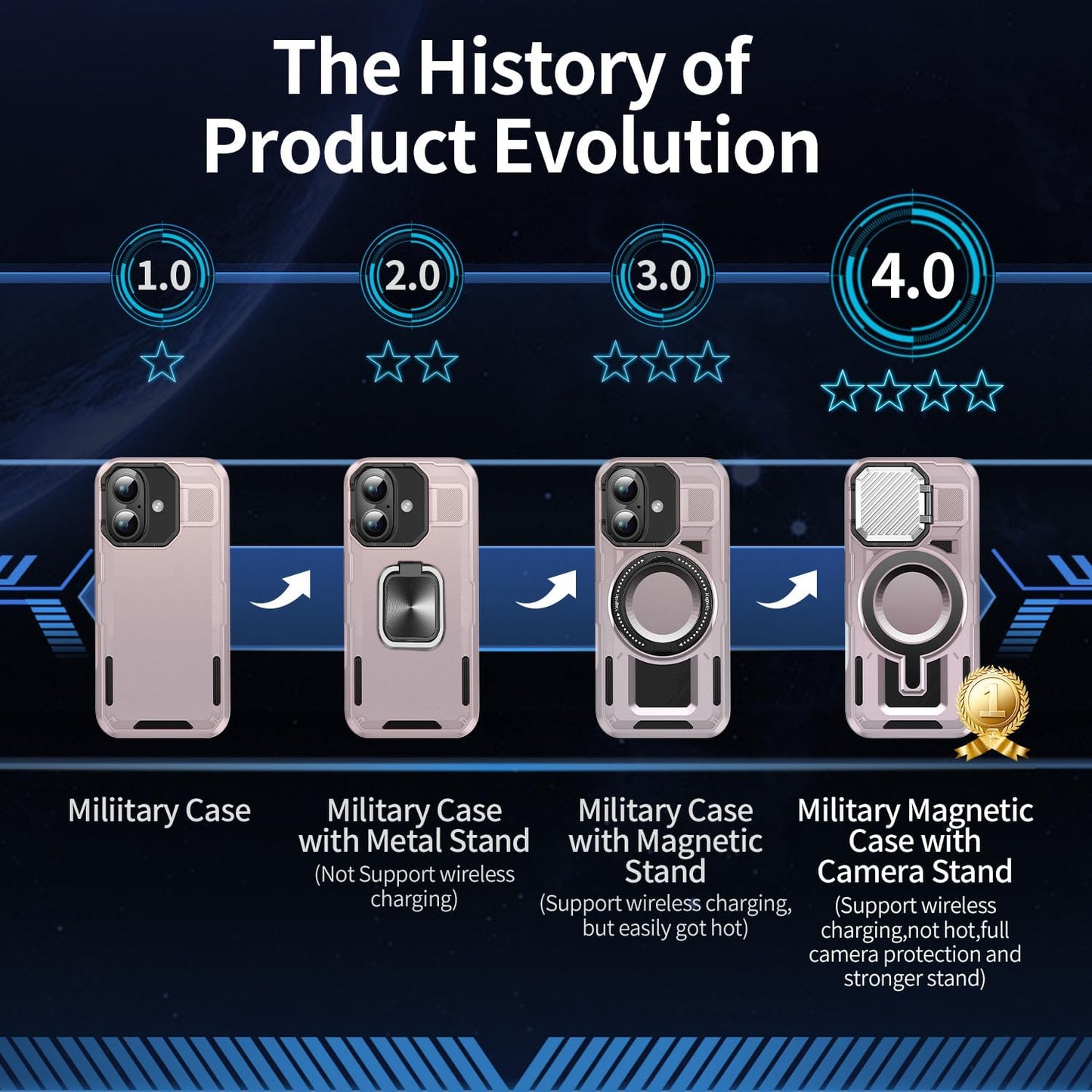 Camera Stand Case for iPhone 16, [Compatible with Mag Safe] [Lens Cover] 2024 Version Military Grade Protective Soft Case for iPhone 16 6.1 inch Men Women, Pink