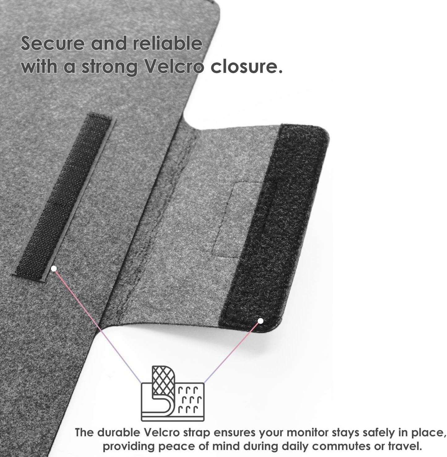 Kado 15.6 Inch Portable Monitor Case Sleeve Bag Made for Sceptre Kado MNN KYY InnoView Yxk ForHelp AYY VisionOwl Yodoit Uperfect ViewSonic ASUS Dell Lenovo 15.6" Portable Display Monitors 15.55"x9.25"