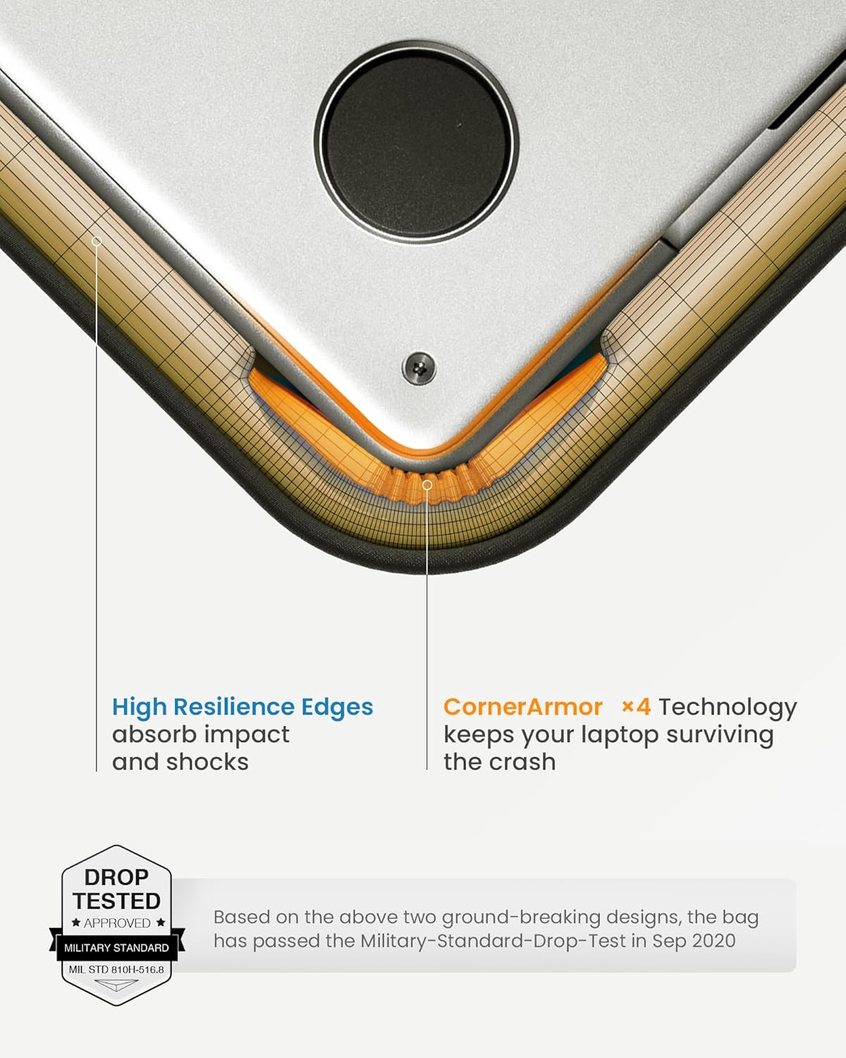 tomtoc 360 Protective Puffy Laptop Sleeve for 13-inch MacBook Air M4(2025)/M3/M2/M1 A3240 A3113, MacBook Pro M2/M1, iPad Air (M3/M2)/Pro M4, Quilted Soft Puffer Bag for 13-inch Surface Pro Copilot+PC