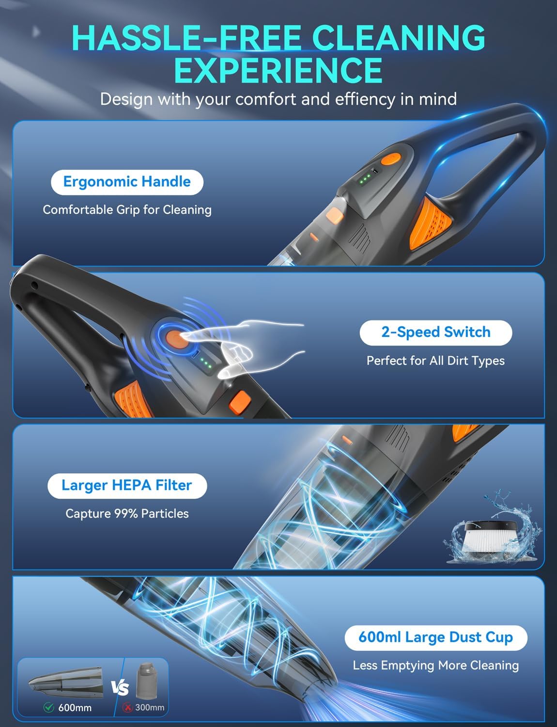 GHUSTAR Handheld Vacuum Cordless - 25000PA Strong Suction Hand Held Car Vacuum Cleaner Portable with Multi-Nozzles - Lightweight Dust Busters Rechargeable for Home Car Office Pets 2 Levels