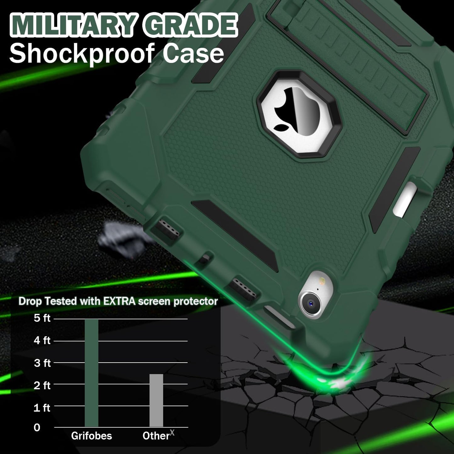Grifobes Case for iPad Mini 7 (A17 Pro) 2024 / Mini 6 2021 8.3 inch, Heavy Duty Shockproof Rugged Cover with Pencil Holder Stand, for I Pad Mini 7th/6th Gen 8.3" Case for Kids Boys (Deep Green)