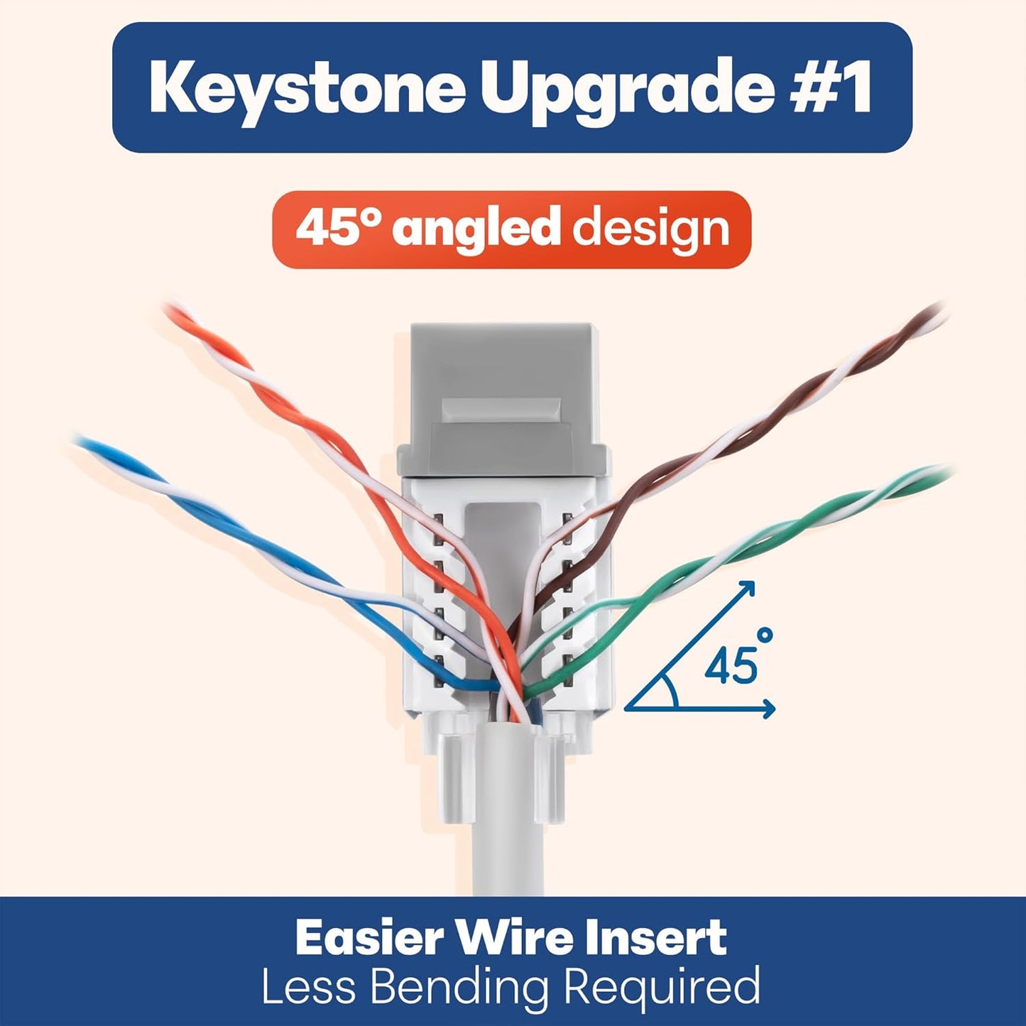 Everest 45° Angled RJ45 Cat6A Keystone Jacks 50-Pack in Gray - Slim Profile Female RJ45 Connectors - Cat 6A Keystone Jack - Compatible with 45° Angled Speed Termination Tool - 45Term (B0BL3GS7ZY)