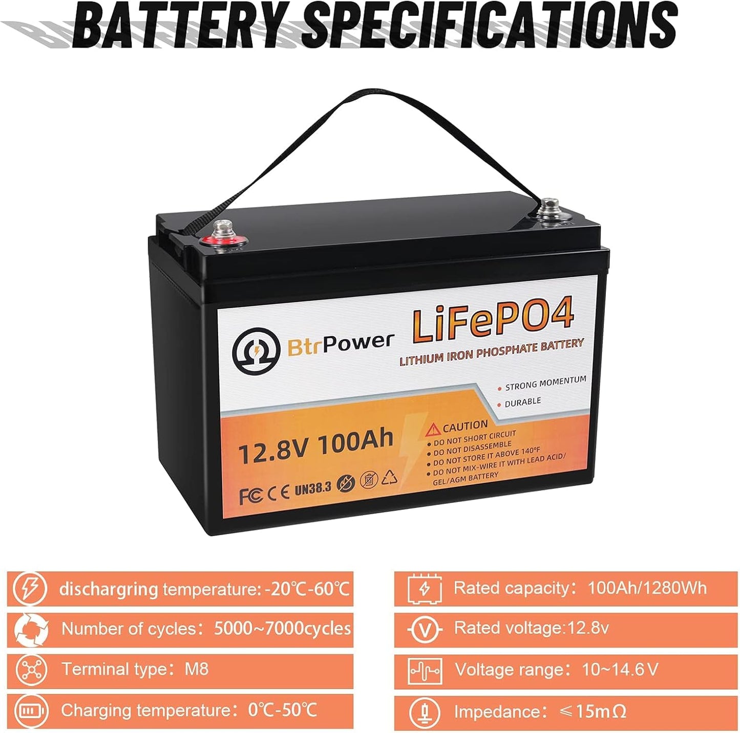 4 Pack 12V 100Ah LiFePO4 Deep Cycle Battery,Support 4S4P,Built-in 100A BMS,5000-7000 Cycles,Perfect for RV Solar Marine Overland Off-Grid Application