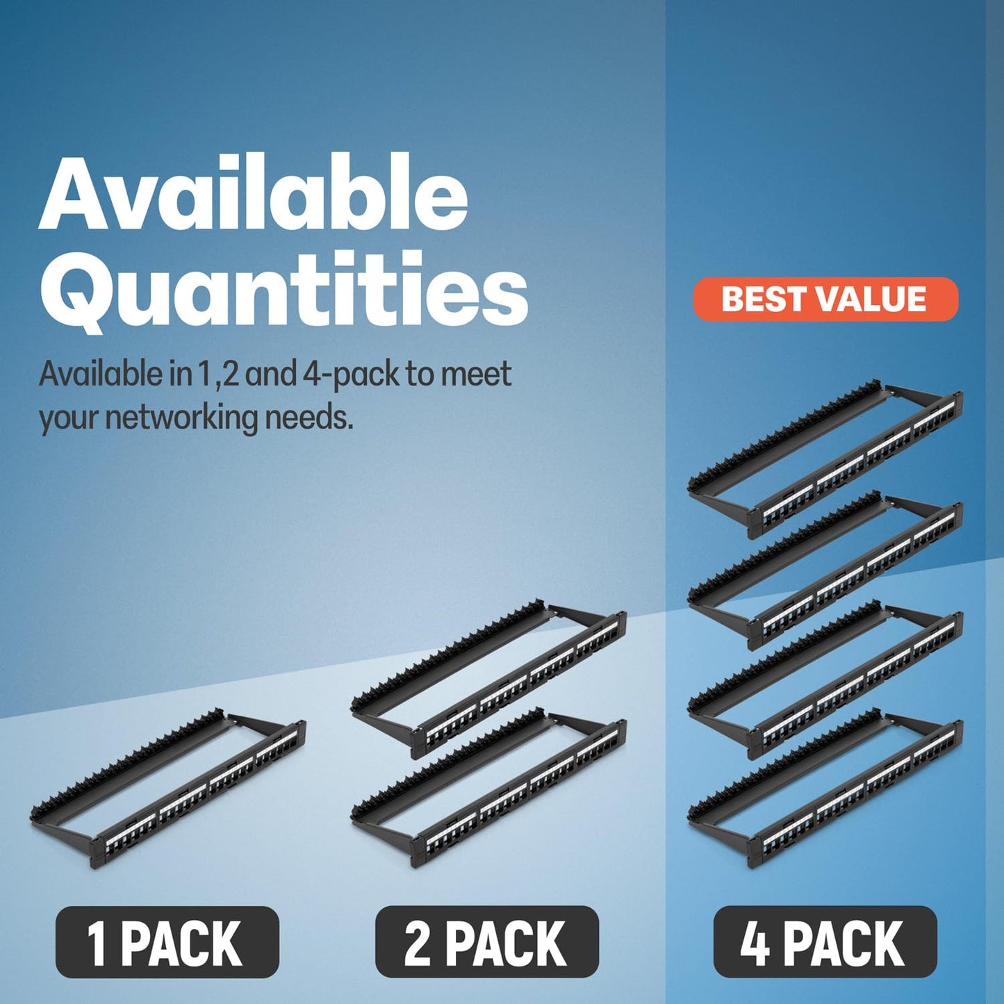 Everest 24 Port Keystone Patch Panel (1-Pack) - Removable 6-Port Panels - Use with Slim Profile Keystones ONLY (Wider Jacks May not fit Side by Side) - 8 Blank Keystone Jack Inserts Included