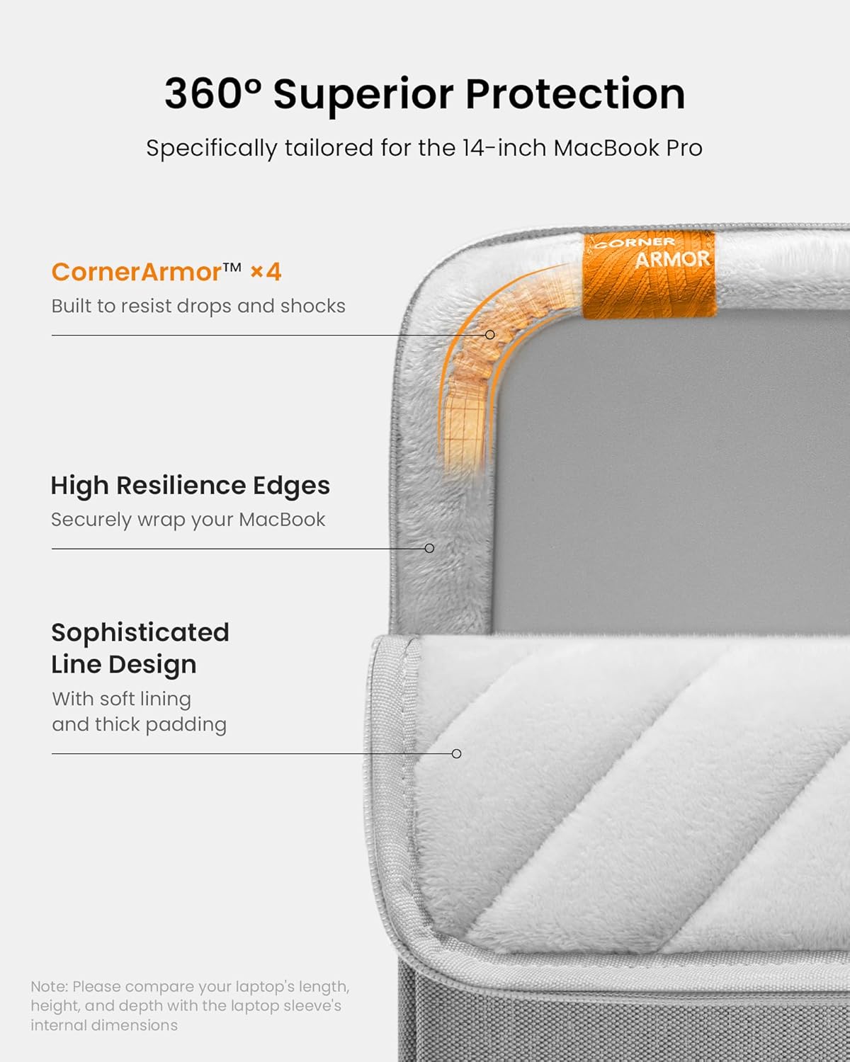 tomtoc 360 Protective Laptop Sleeve Set for 14-inch New MacBook Pro M4/M3/M2/M1 Pro/Max A3112 A3401 A3185 A2992 A2918 A2779 2024-2021, Water-Resistant MacBook Case Bag with Organized Accessory Pouch