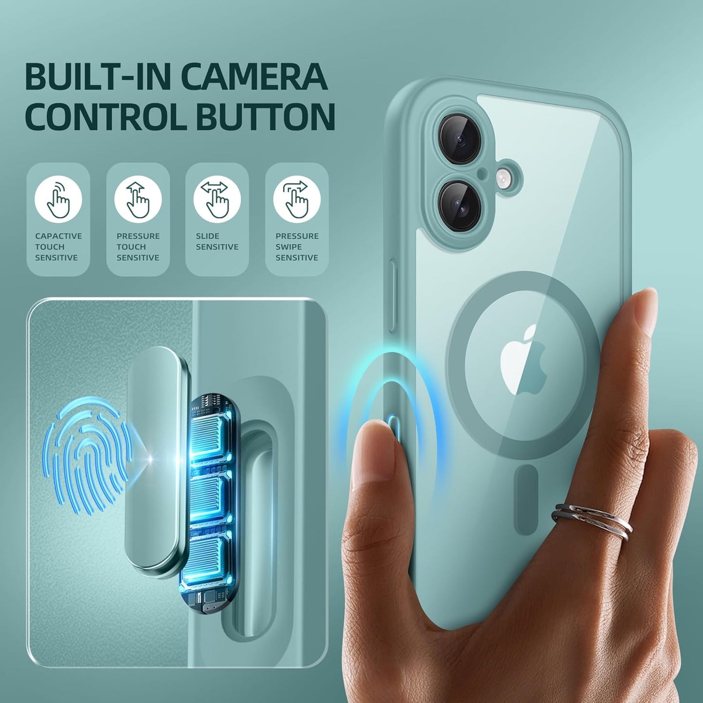 BERFY Magnetic for iPhone 16 Plus Case, Compatible with MagSafe, Built-in Privacy Screen Protector and Upgraded Camera Protection, Anti-Spy Full Body Shockproof Phone Case for 16 Plus 6.7", Green