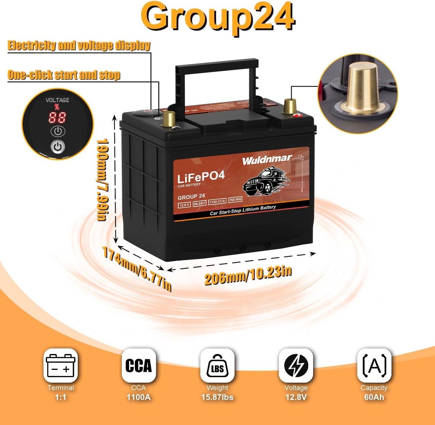 High Performance Lithium Car Battery - G24 12V 60AH with 1100CCA for Start-Stop Systems Auto