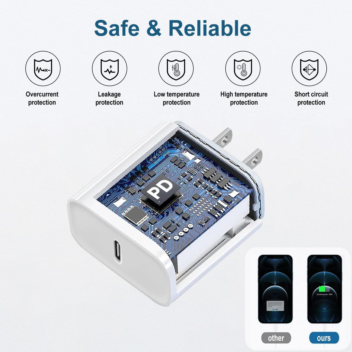 iPhone Charger Fast Charging,iPhone Fast Charger 2Pack Type C Fast Charger Block Plug Adapter 6FT USB-C to Lightning Cable Cord for iPhone 14/13/13 Pro/12 Pro/12 Pro Max/11/Xs Max/XR/X/SE,iPad,AirPods