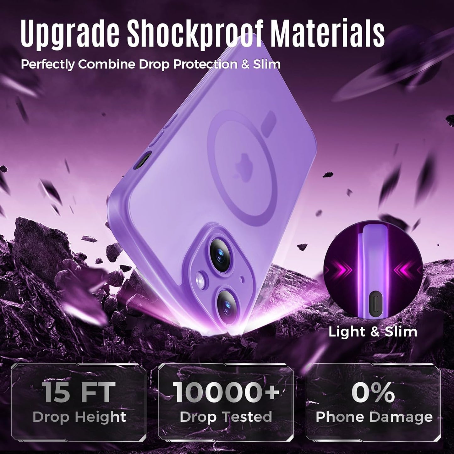 Designed for iPhone 14 Case, Compatible with MagSafe, with Privacy Screen Protectors X2, [Camera Protection] [15FT Military Drop Protection] Shockproof Phone Case, 6.1", Light Purple