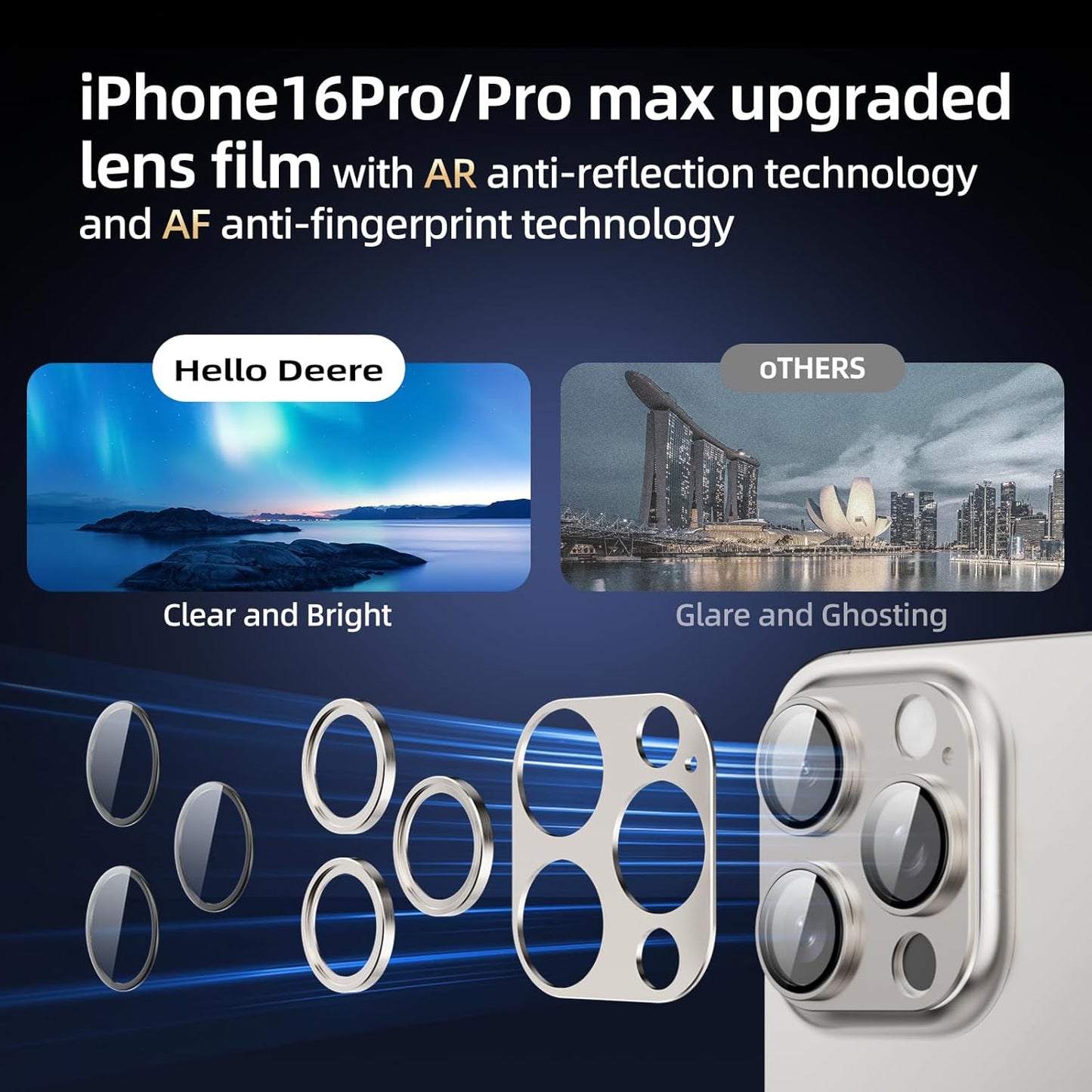 Compatible with iPhone 16 Pro Camera Lens Protector,[Shatterproof] [Strong Adsorption][AR Anti-Reflection] 9H Metal Aluminum Alloy Tempered Glass Camera Cover,Titanium